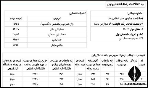 اطلاعات رشته امتحانی اول کارشناسی ارشد